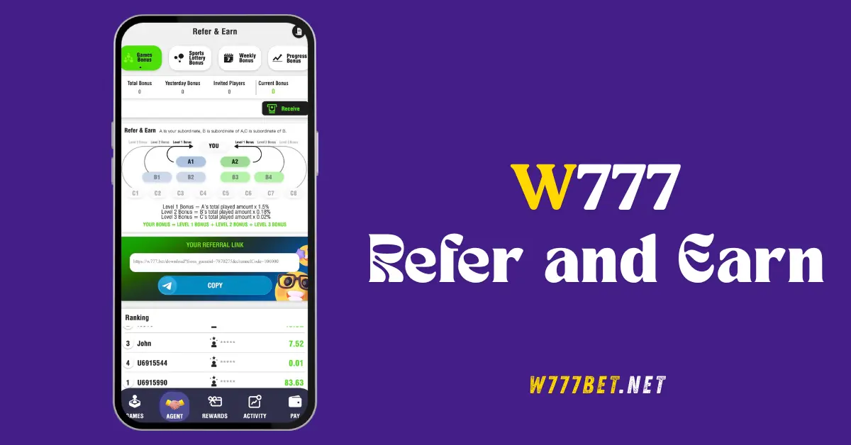 Bonus, referral, promos of W777