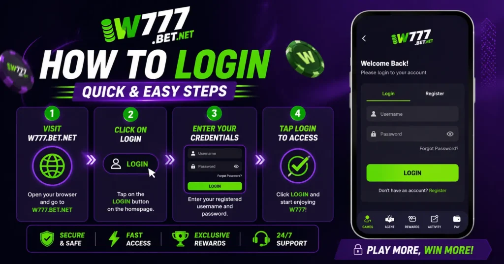 W777 game login steps