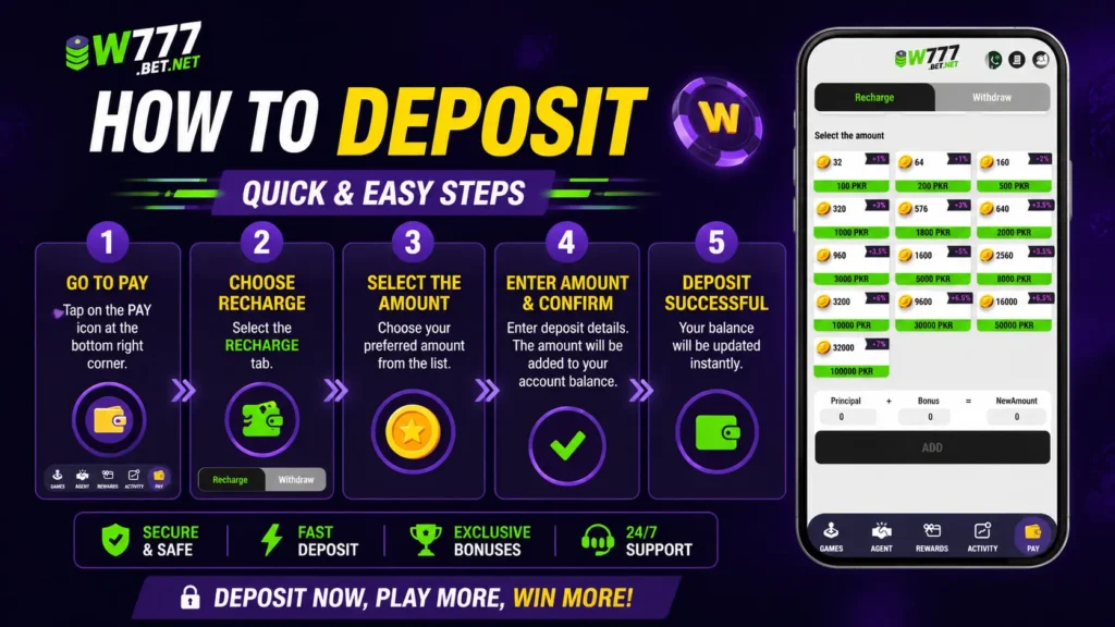 W777 Bet Deposit