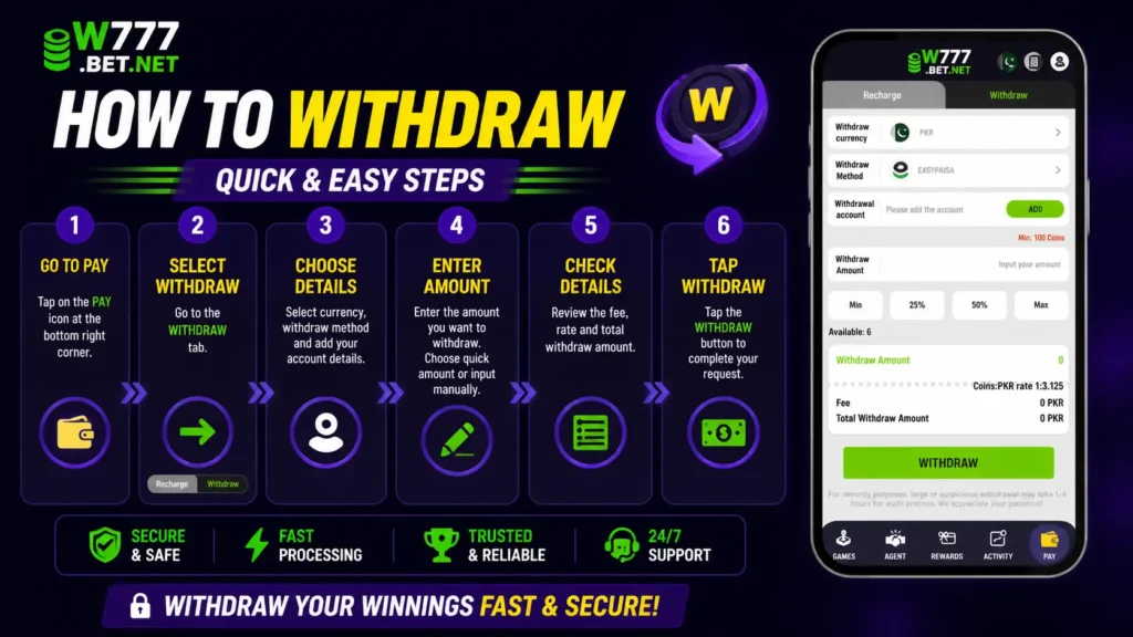 W777 Bet Withdraw Method